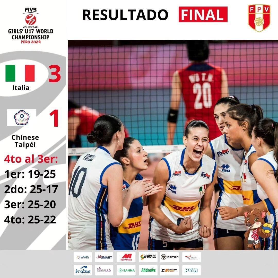 Italia venció 3 sets a 1 a China Taipéi en el Mundial Sub 17 de vóley.